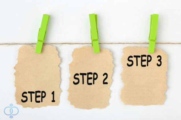 家で発覚後の家族の対応をステップで説明した画像