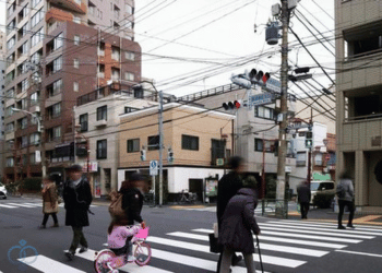 街中の生活状況を切り取った画像