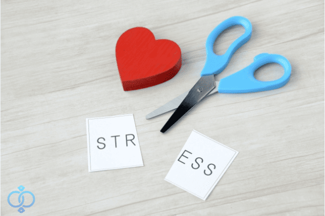 不安な気持ちを表したハートとストレスを断ち切ることをイメージした、はさみとSTRESSと書かれた紙が半分に切られる画像、