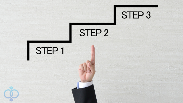 ステップ1-2-3